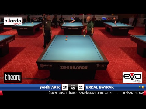 ŞAHİN ARIK & ERDAL BAYRAK Bilardo Maçı - 2018 ERKEKLER 2.ETAP-3.Ön Eleme