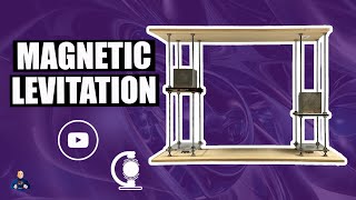 Magnetic Levitation - Interesting Possibilities