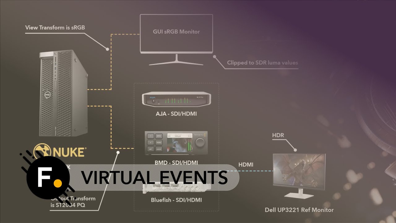 SIGGRAPH 2021: Foundry and Amazon Nimble Studio