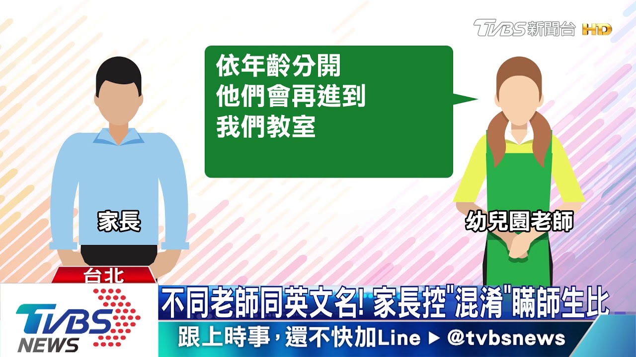 不同老師同英文名！　家長控「混淆」瞞師生比