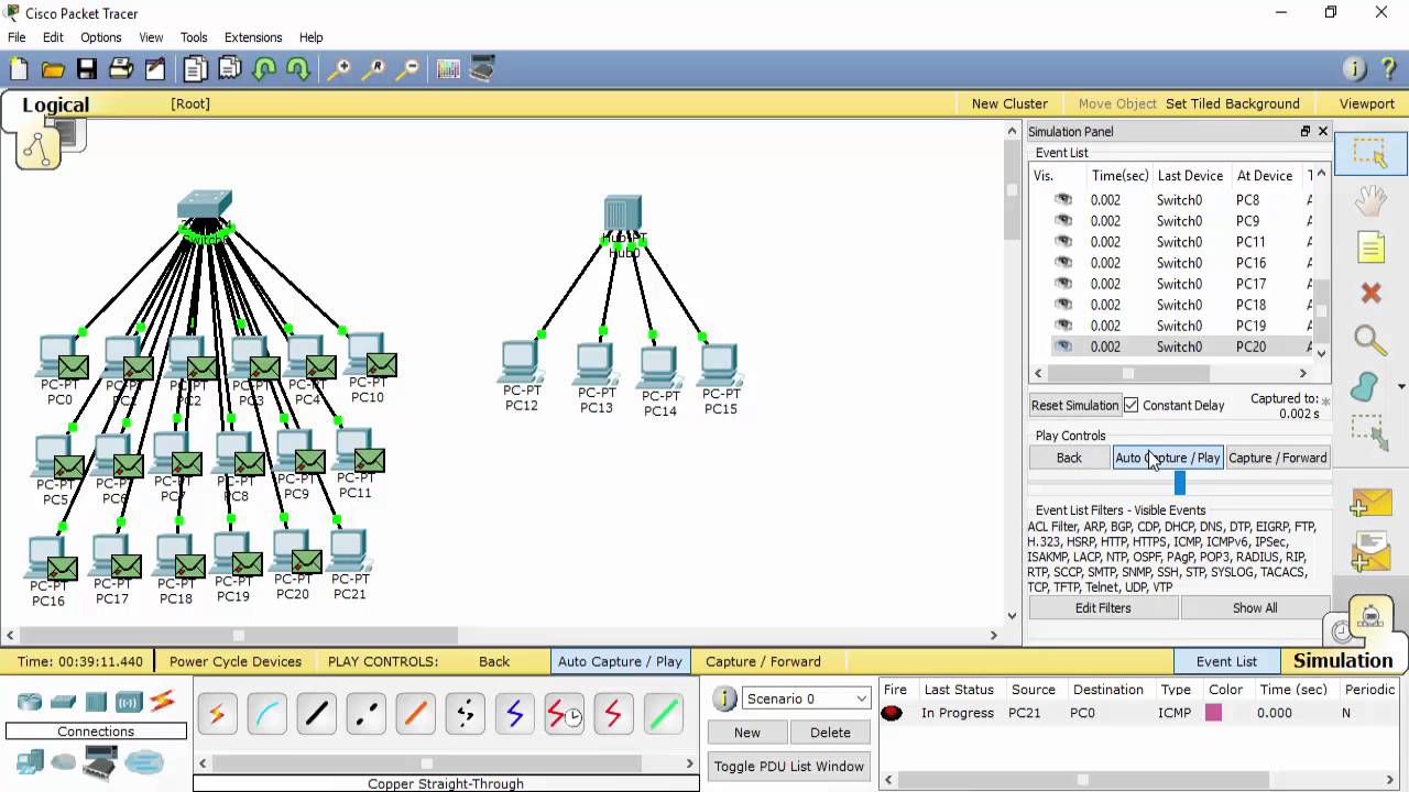DOMÍNIO DE COLISÃO E BROADCAST