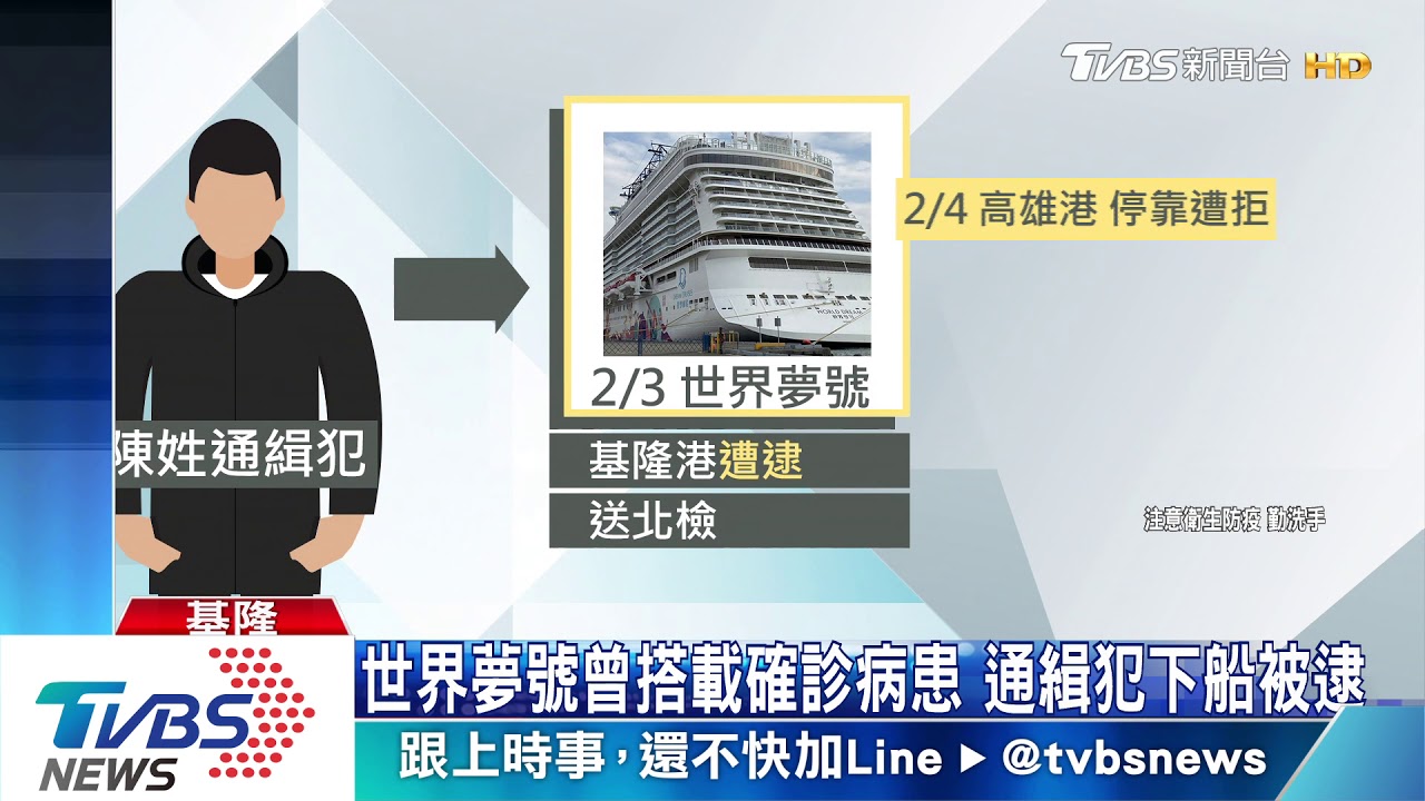 曝光！搭世界夢號通緝犯遭逮　北檢急通知