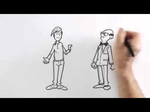 Rozwijam Skrzydła odc. 3 Motywacja