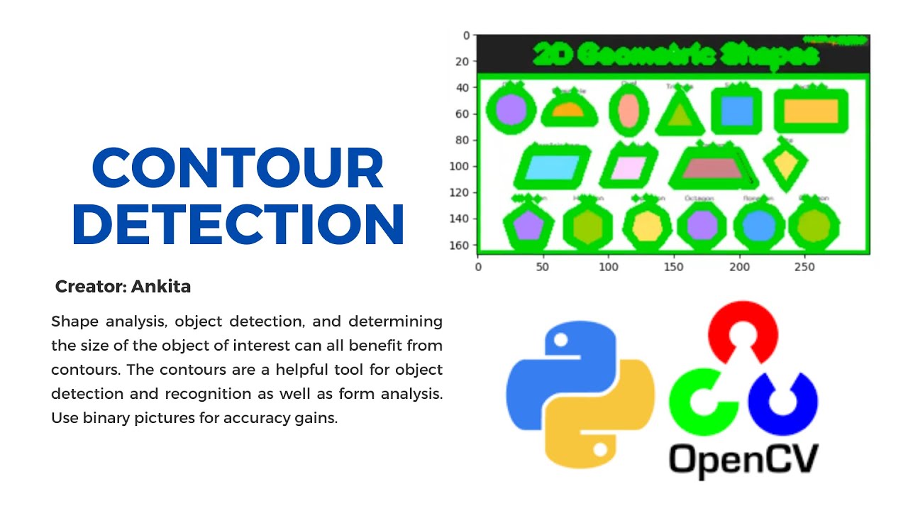 Contour Detection | Image Processing with OpenCV and Python