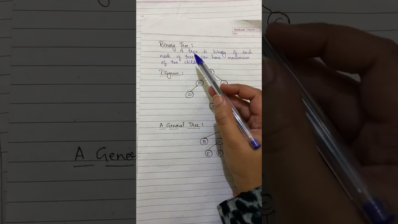 What is Binary Tree with Example and comparison with general tree  #binarytree #datastructure