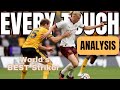 How to play as a Striker I Haaland vs Wolves I EVERY Touch Analysis I Tactical Analysis