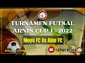 MOYO FC Vs AINE FC