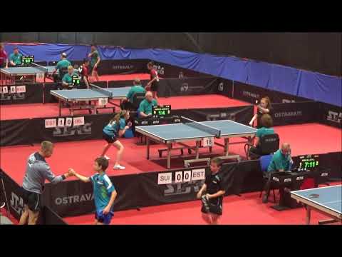 EARLEY Sophie - NURGA Raili (EYC 2019)