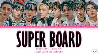 Cover art for SUPER BOARD
