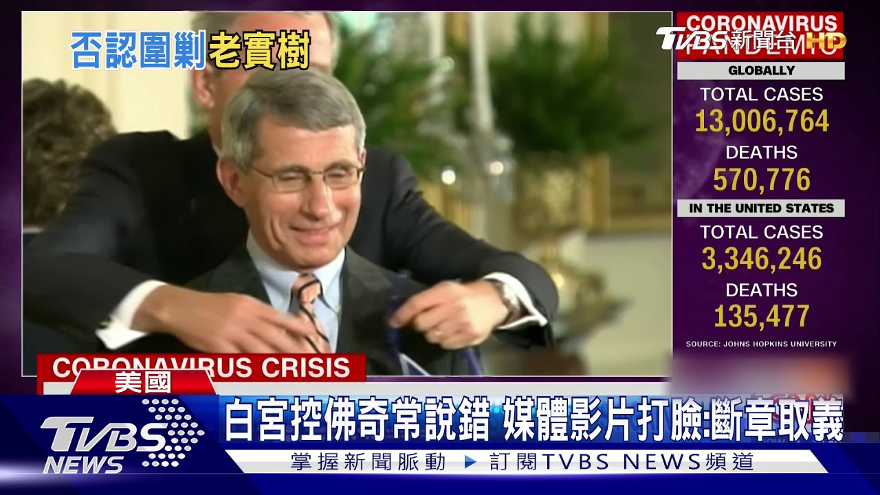 下令白宮圍剿佛奇?川普:沒有啦!我很喜歡他