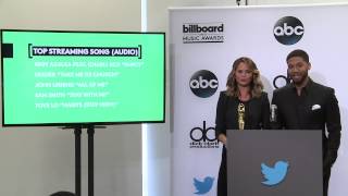 Jussie Smollett Announces Top Streaming Song (Audio) Finalists - BBMA Nominations 2015
