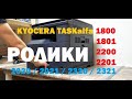 МФУ Kyocera TASKalfa 2020