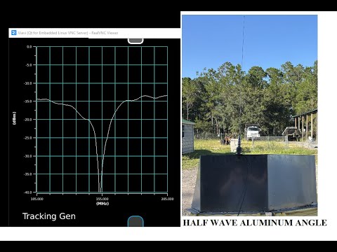Mobile Antenna Placement, Return Loss and Tuning and the Case for Half-Wave over Quarter Wave