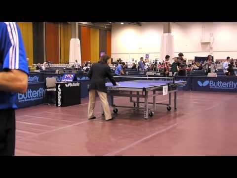 U 1900 Quarter Finals - 2010 Nationals