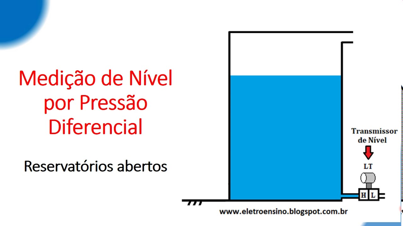 Medição de Nível por Pressão Diferencial em Reservatórios Abertos