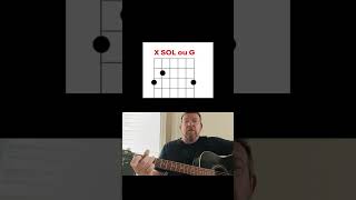 ðbb¸ Cendrillon | Tuto Guitare Dy©butant + Paroles et Accords sur une seule page ðbb¤ #parolesetaccords