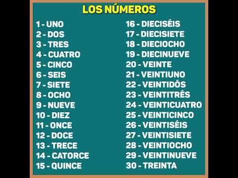 Os NÚMEROS EM ESPANHOL #espanhol #spanish #portuguêsxespañol