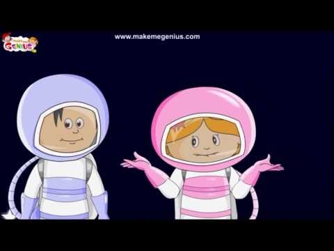 Moon Phases -Why Moon Changes Shapes -Preschoolers,Kindergarten and Toddlers