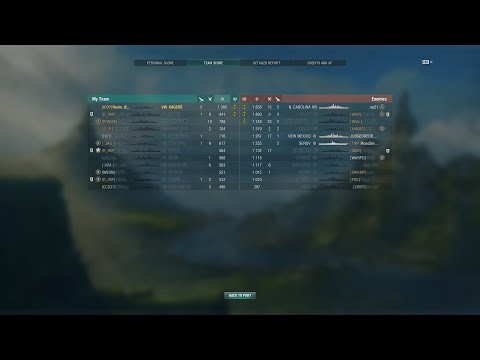 Kagero - Very Torpedo-Reliant