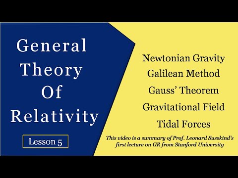 レナード・サスキンド