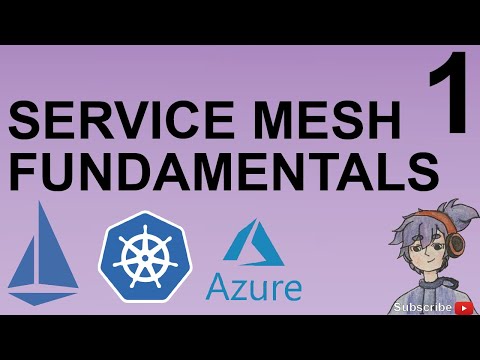 Istio WorkShop - Service Mesh Fundamentals 101 Part1