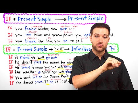 Conditional Tenses Type 0 and 1 in English: Learn to Use Them Correctly