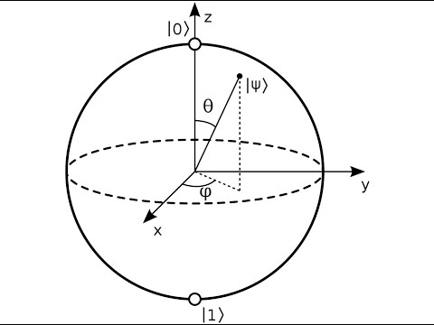 Multi Qubits System