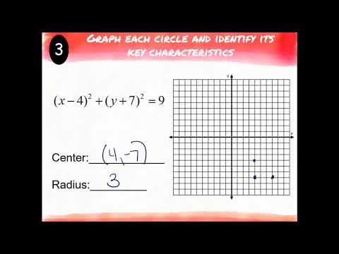 Unit 10:  Graphing and Writing Equations of Circles