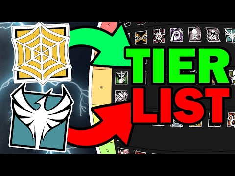 STEEL WAVE OPERATOR TIER LIST PT #2 - Rainbow Six Siege Tips And Tricks