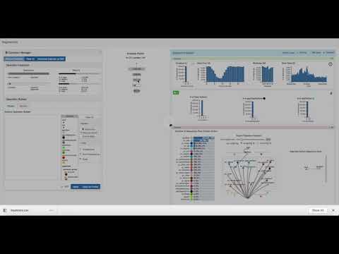Segmentifier: Interactive Refinement of Clickstream Data