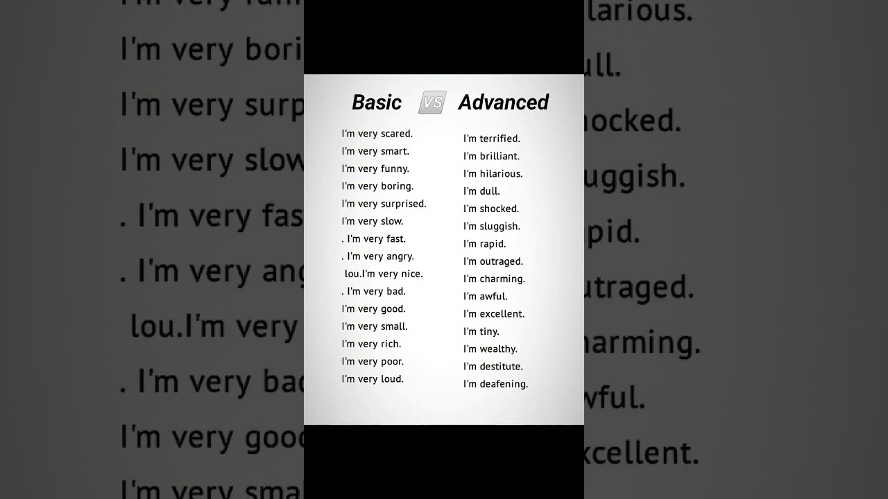 Basic 🆚 Advanced English: Upgrade Your Language Skills!