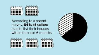 Homebuyers You May Have More Options