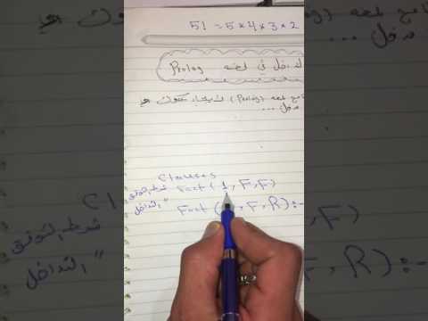 السلام عليكم شباب شرح الفديو الرابع لمادة الذكاء التداخل ذيلي ذكاء w a