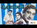 Kallellam Manikka Hd Digital Song