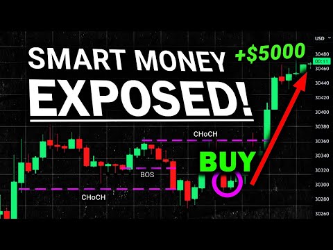 Smart Money Concepts Explained: BEST Strategies Revealed