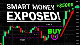 Smart Money Concepts Explained: Best Strategies Revealed thumbnail