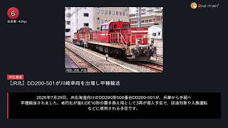 日刊ランキング動画