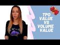 [MUST WATCH] Market Profile Vs Volume Profile |  Order Flow | Time & Sales 2021 video
