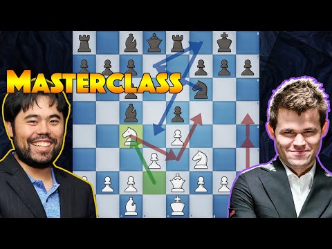 Learn Berlin Defense with Hikaru | Nakamura vs Carlsen | Magnus Carlsen Chess Tour Finals 2020