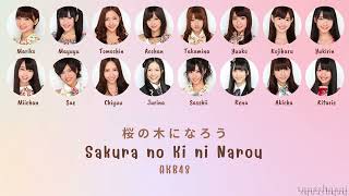 AKB48 &#39;SAKURA NO KI NI NAROU&#39; LYRICS (AKB48 &#39;桜の木になろう&#39; 歌詞/かし) | Color Coded Lyrics KAN_ROM_ENG
