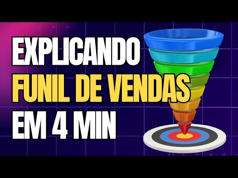 Funil de Vendas e Jornada do Cliente | Entenda Como Conduzir Seu Cliente até a Compra em 4 minutos