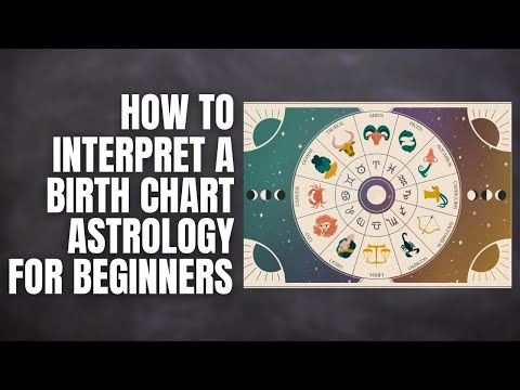 How to Read a Birth Chart? ~ Angular, Succedent & Cadent Houses | Astrology for Beginners