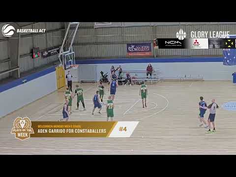 CBR Glory League POTW: Will Rice, Connor Spencer, Daniel Wilkison, Aden Garrido, and Corey Williams