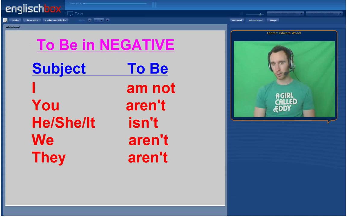 English lesson | Verb To Be in English