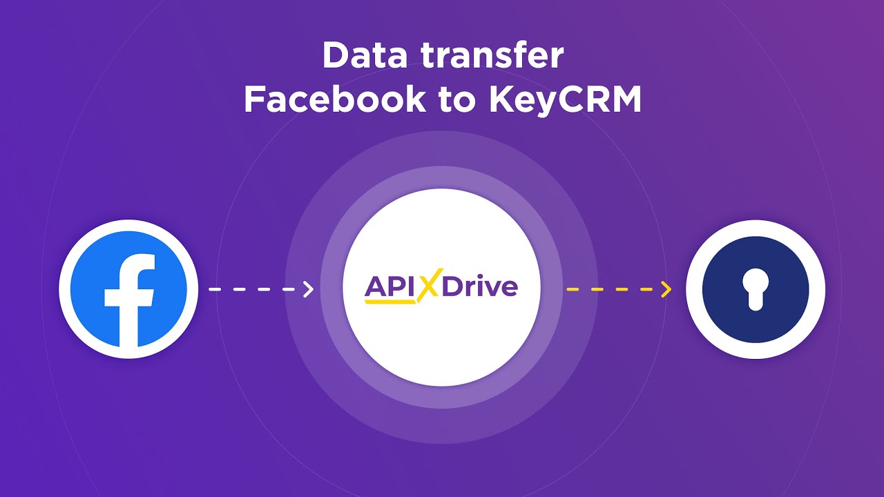 How to Connect Facebook Leads to KeyCRM