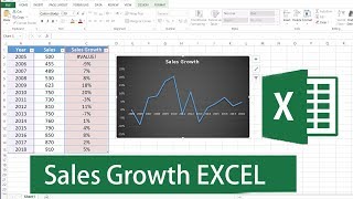 How to Calculate Sales Growth in Excel - Sales Growth Formula