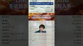 #日本経済,#マーケット,#相場,#株ニュース,#金融,#チャート,#テクニカル分析,#ファンダメンタル分析,#出来高,#株式投資初心者,#投資系YouTube