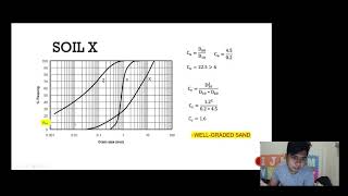 SOIL CLASSIFICATION (AASHTO & USCS)
