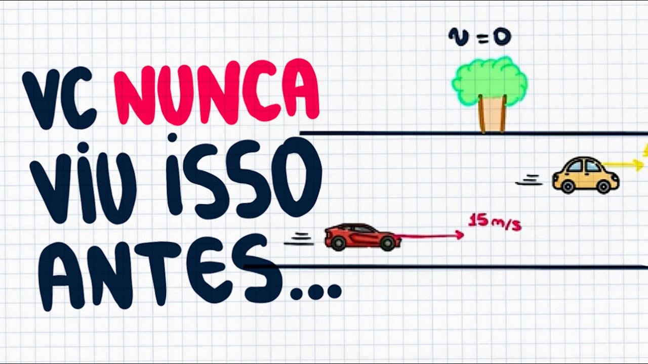 Como fazer uma MUDANÇA de REFERENCIAL