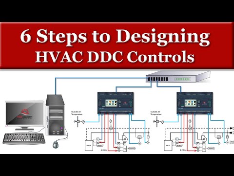 6 Steps for Designing HVAC DDC Controls